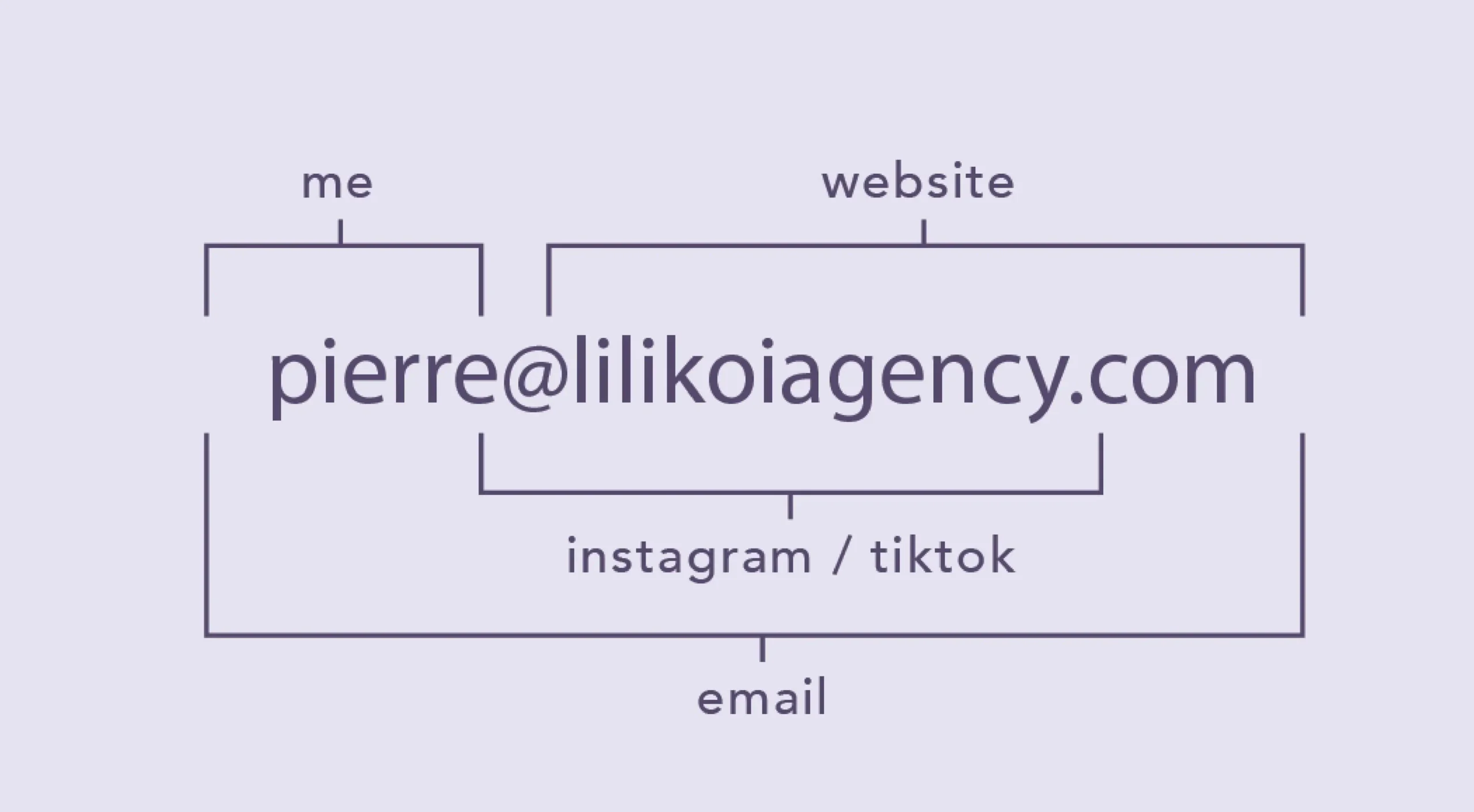 Lik Website Banners-02